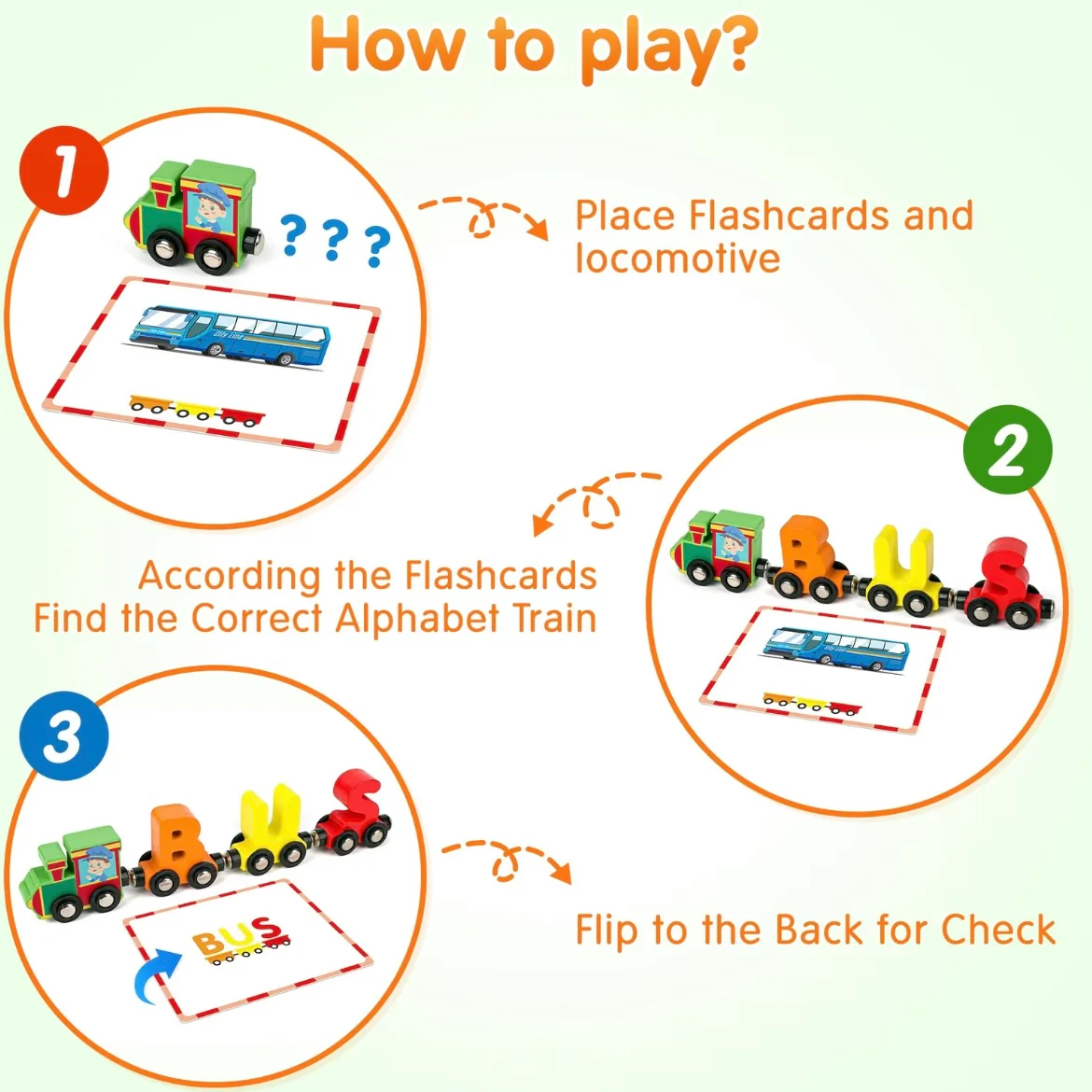 Magnetic Alphabet Train Set with Word Cards – 26 Wooden Letter Cars & 42 Flashcards for Spelling, Early Learning & STEM Play - Image 2