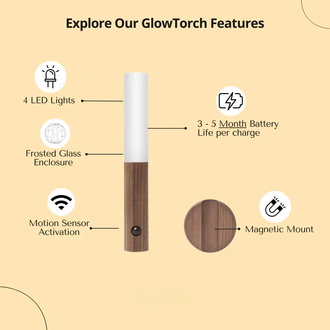 2 in 1 Wooden Style Night Light & Flashlight Motion Sensor-Fun & Stylish Lighting - Image 3